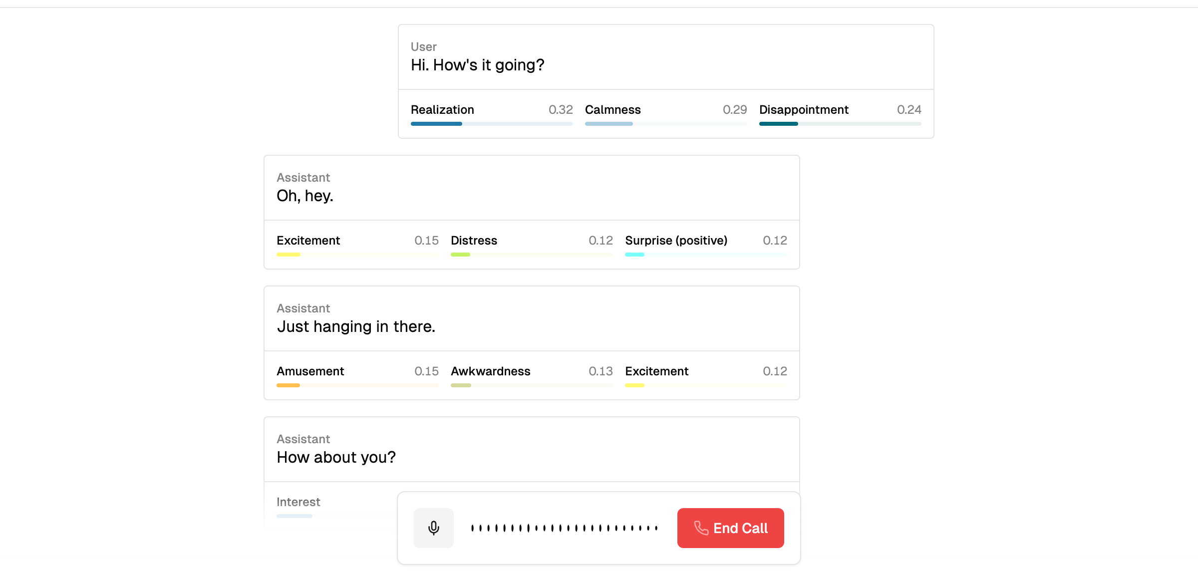 Anitta AI Conversation Interface showing real-time emotion analysis